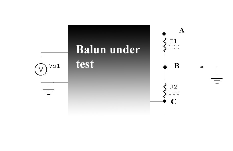 Balun Test