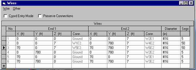 phased beverage wire antenna DX