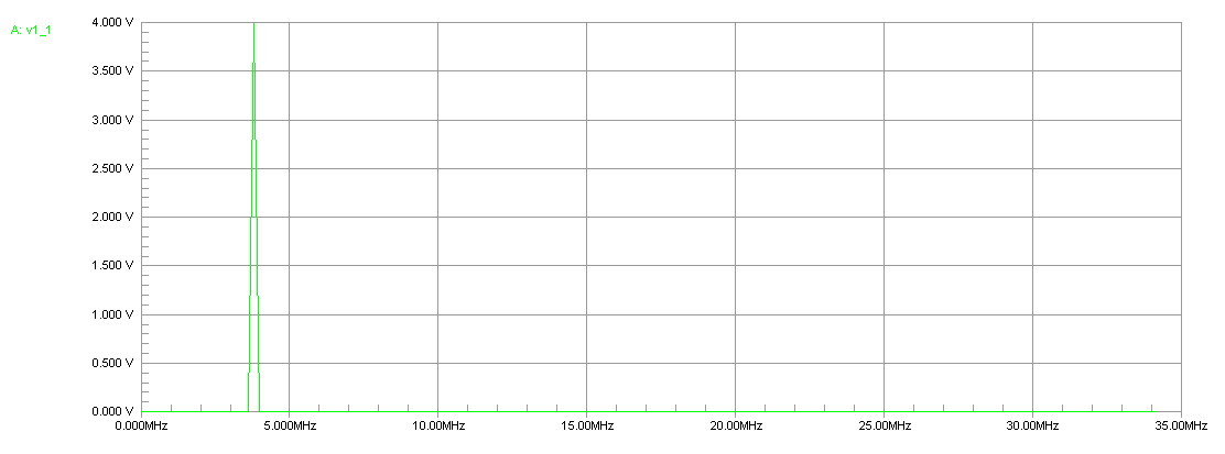 EBS1 SSB 3.8 50 Hz modulation