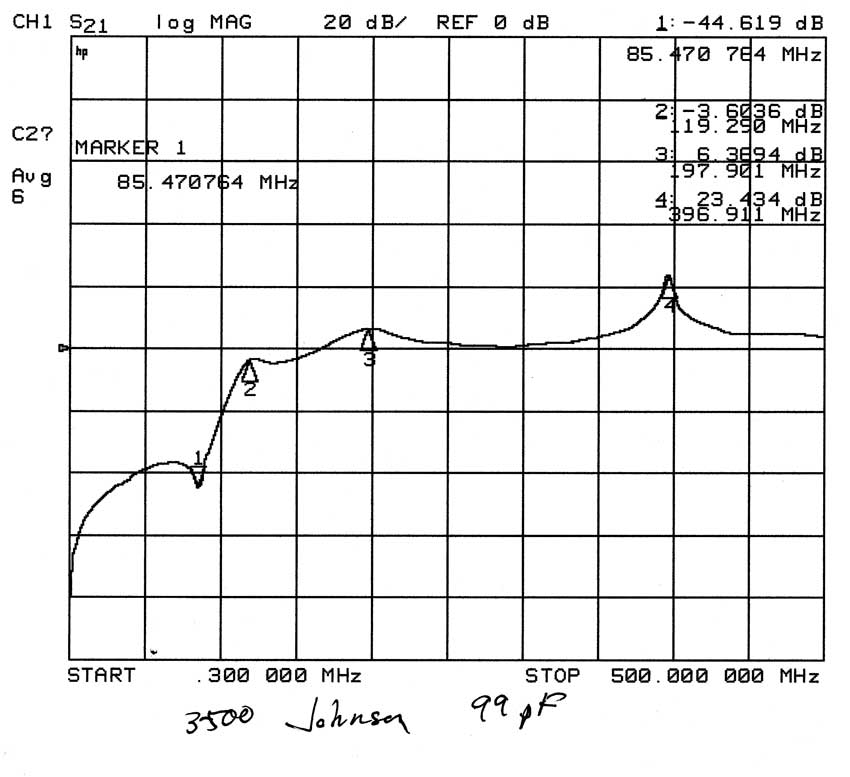 3-500Z series capacitor grid