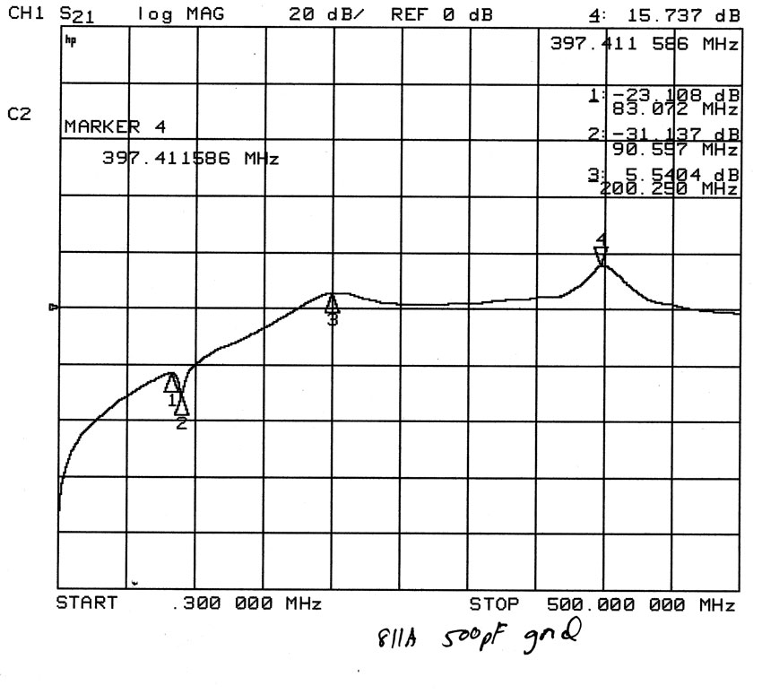 811A 500 pF to ground similar Collins 30L1 and Yaesu