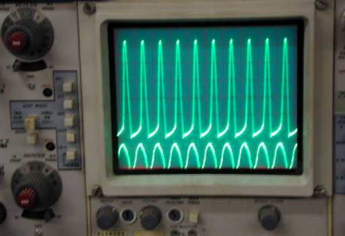 Waveform no load on amplifier