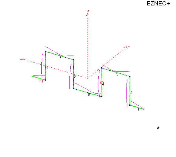 layout 4 element bruce array
