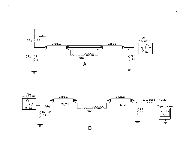 Common mode path