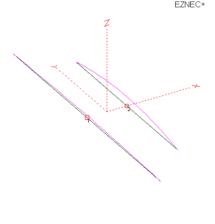 20 and 15 meter duoband coupling