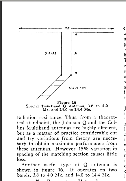 Original G5RV antenna