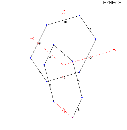 Two loop with goniometer