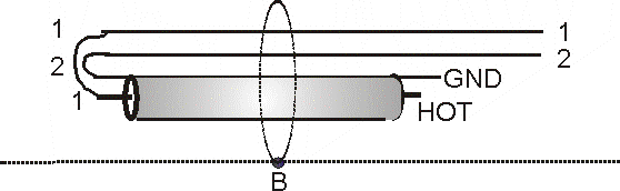 Coax taped to boom