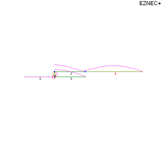 Zepp with feedline or j-pole