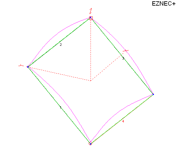 Bisquare 40 meters