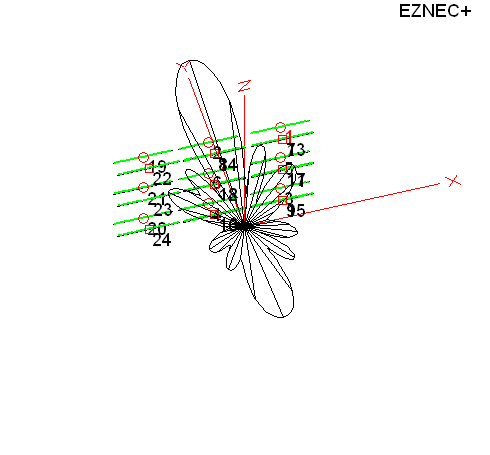 Large curtain antenna array