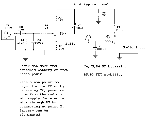 D104 low impedance conversion
