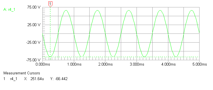 high common mode impedance 4:1 load voltage