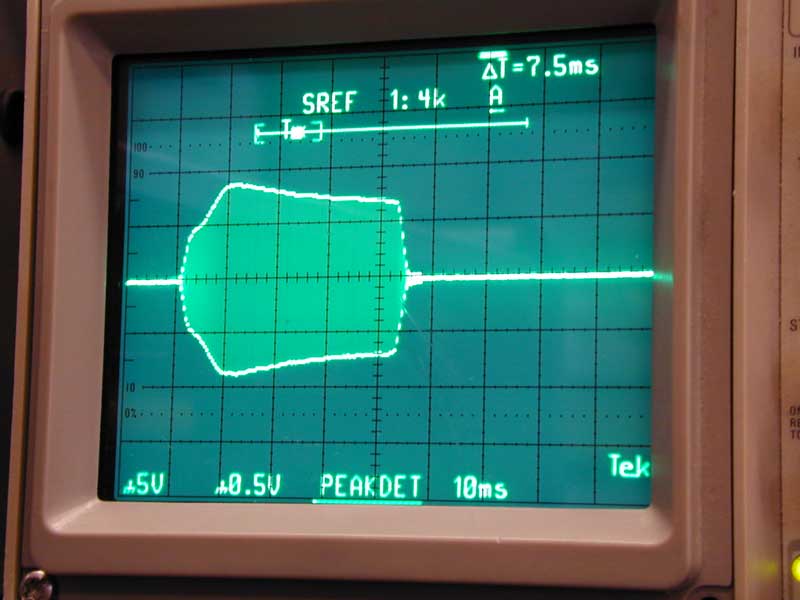 CW waveform Valiant