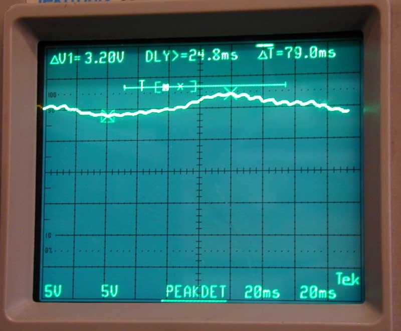 Valaiant power supply with AM modulation