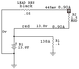 ground loop equivalent circuit