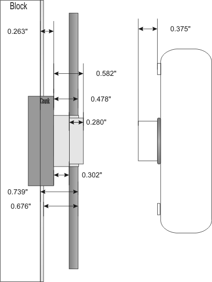 Block with ATI wheel