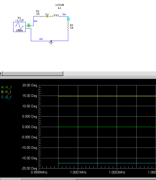 Loading coil ideal model