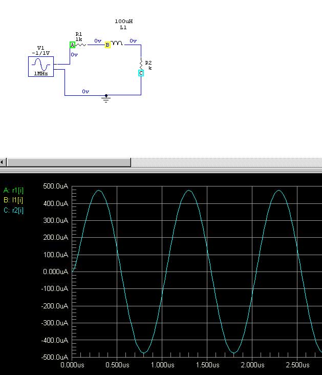 inductor current