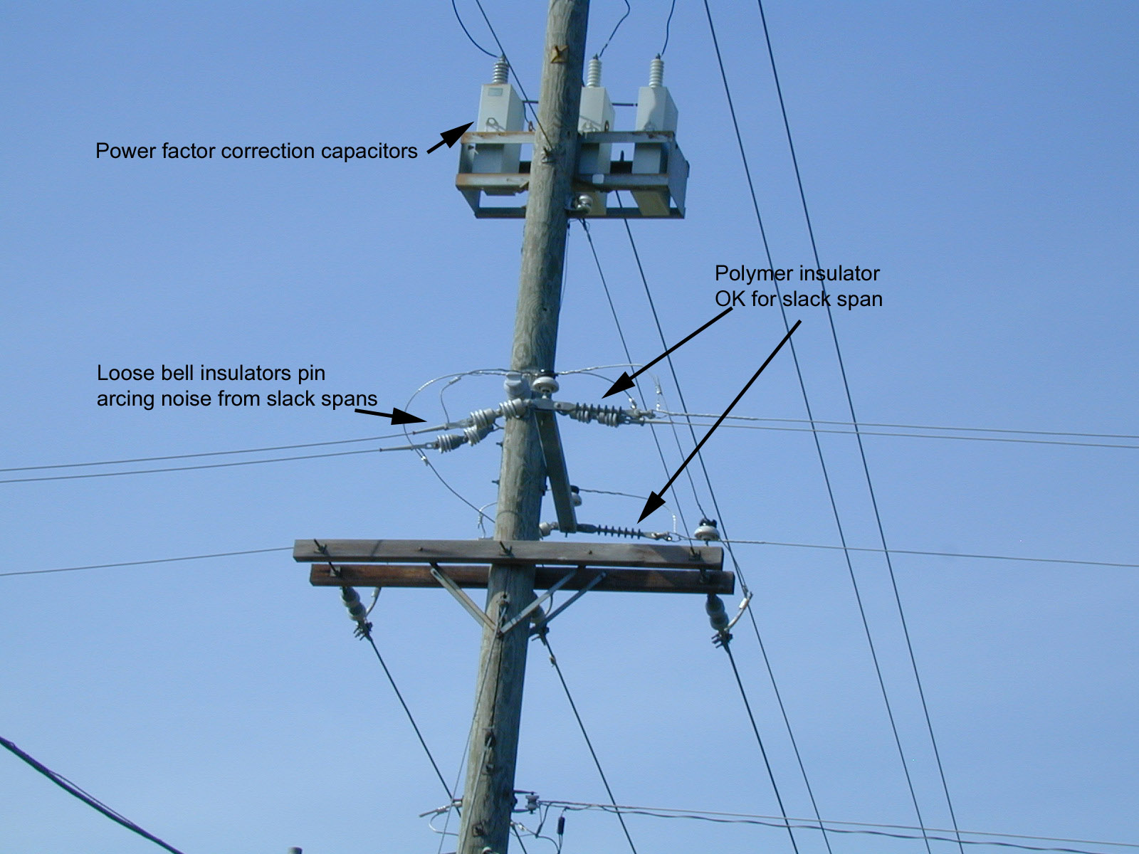 power line noise causes
