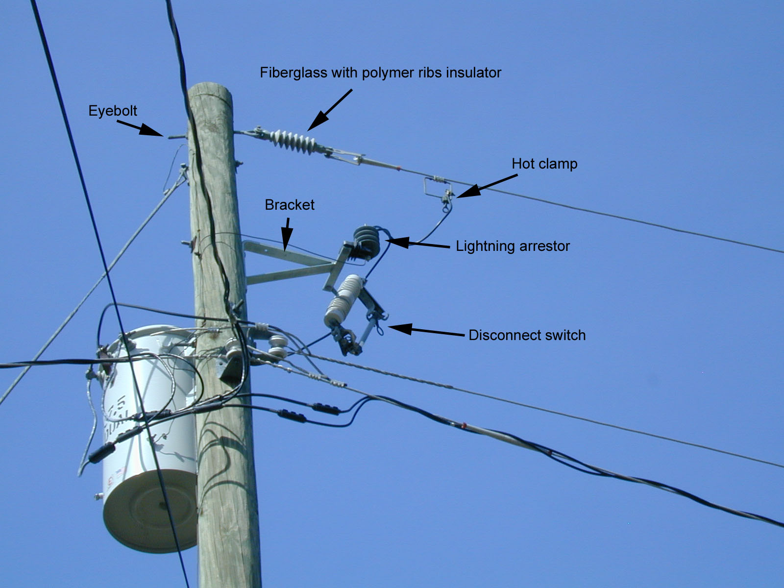 Typical%20hardware%20transformer.jpg