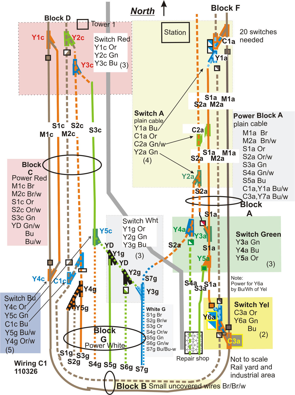 Train Layout Wiring And Controls