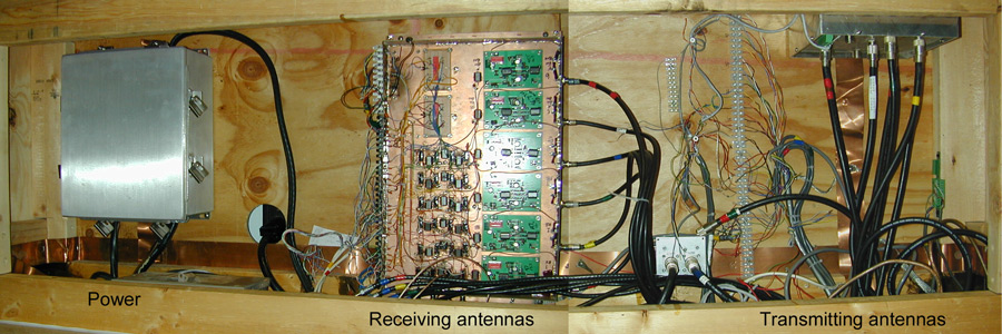 wire hider and station inside barrier entrance