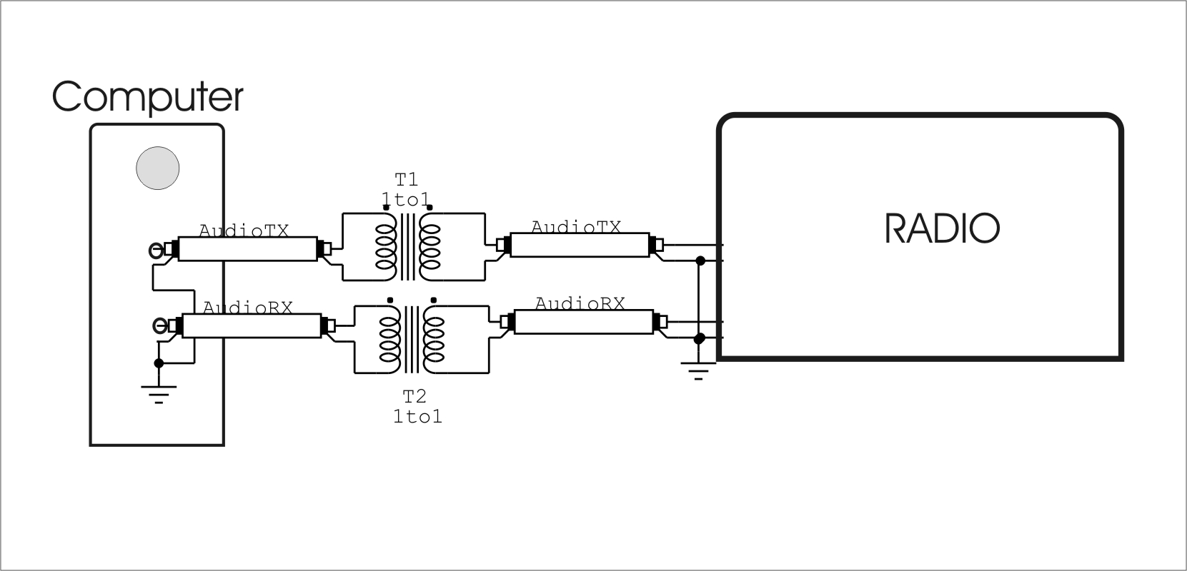 computer to radio isolation