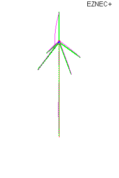 Groundplane with isolation to mast and shield