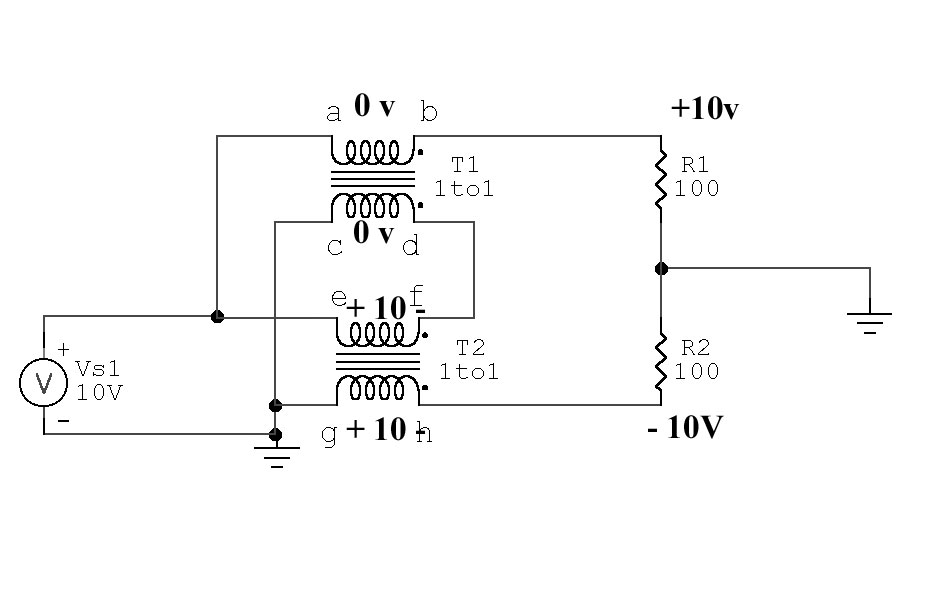 4:1 balun how it works