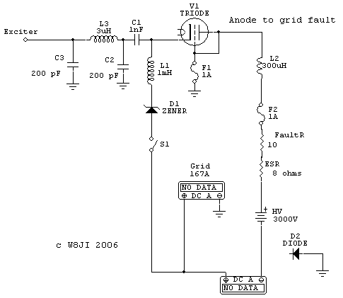 No meter protection for arc