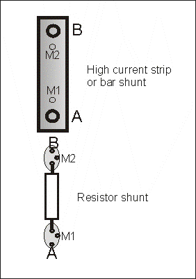 proper meter  shunt wiring