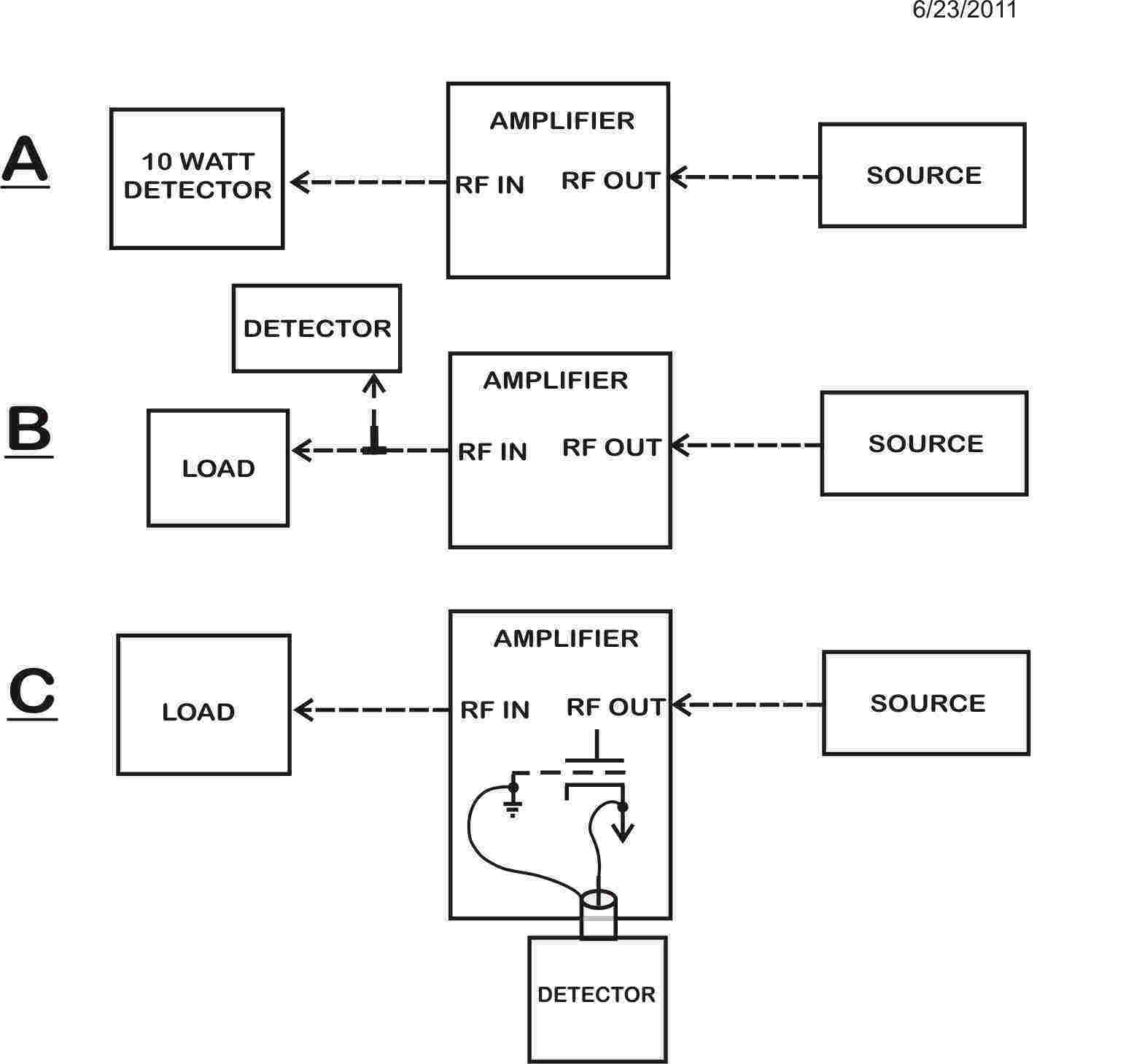 amplifier test connections