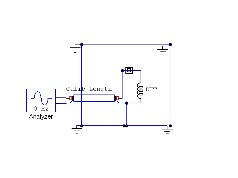 Network Analyzer choke and trap measurement