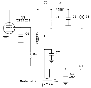 Tetrode plate and screen modulated