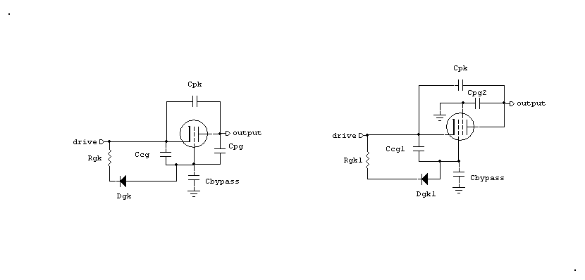 Super cathode drive