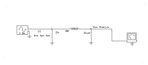Simple Common Mode Circuit