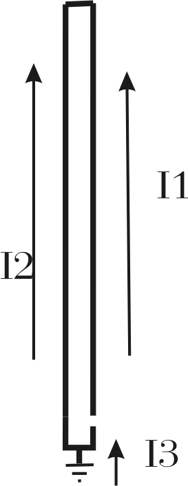 folded unipole twin lead marconi radiation resistance