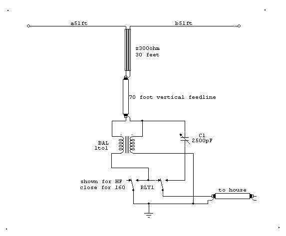 G5RV or dipole on 160 meters