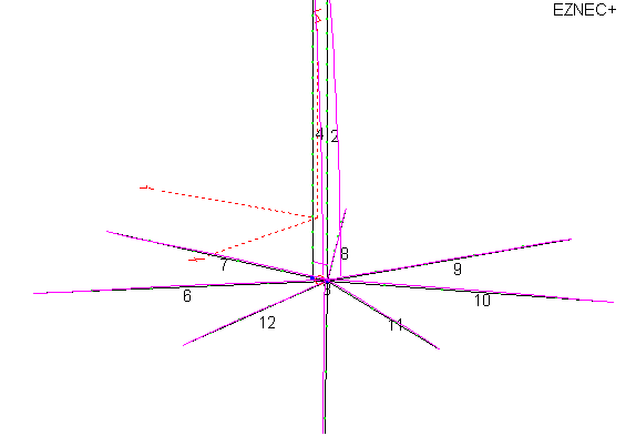J-pole with radials