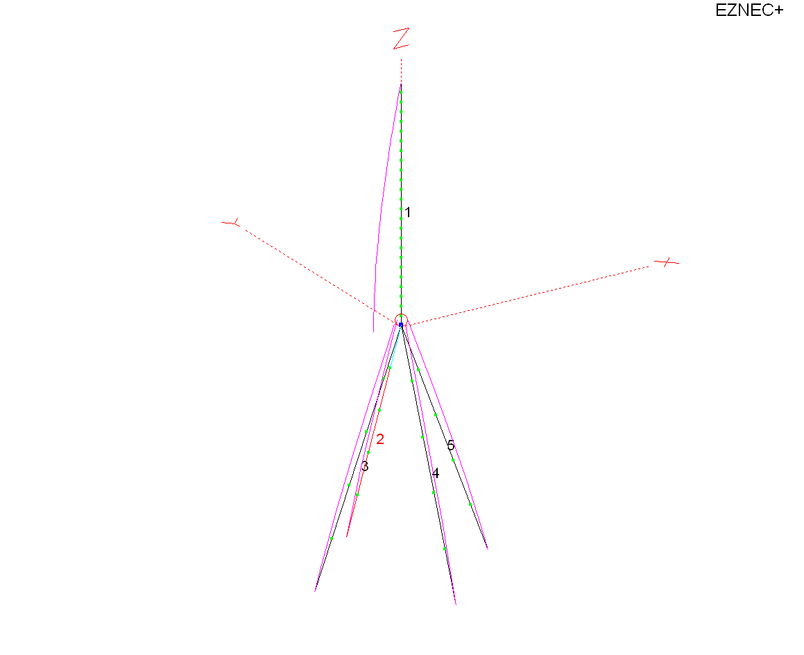 1/4 groundplane with four sloping radials 4WL above earth