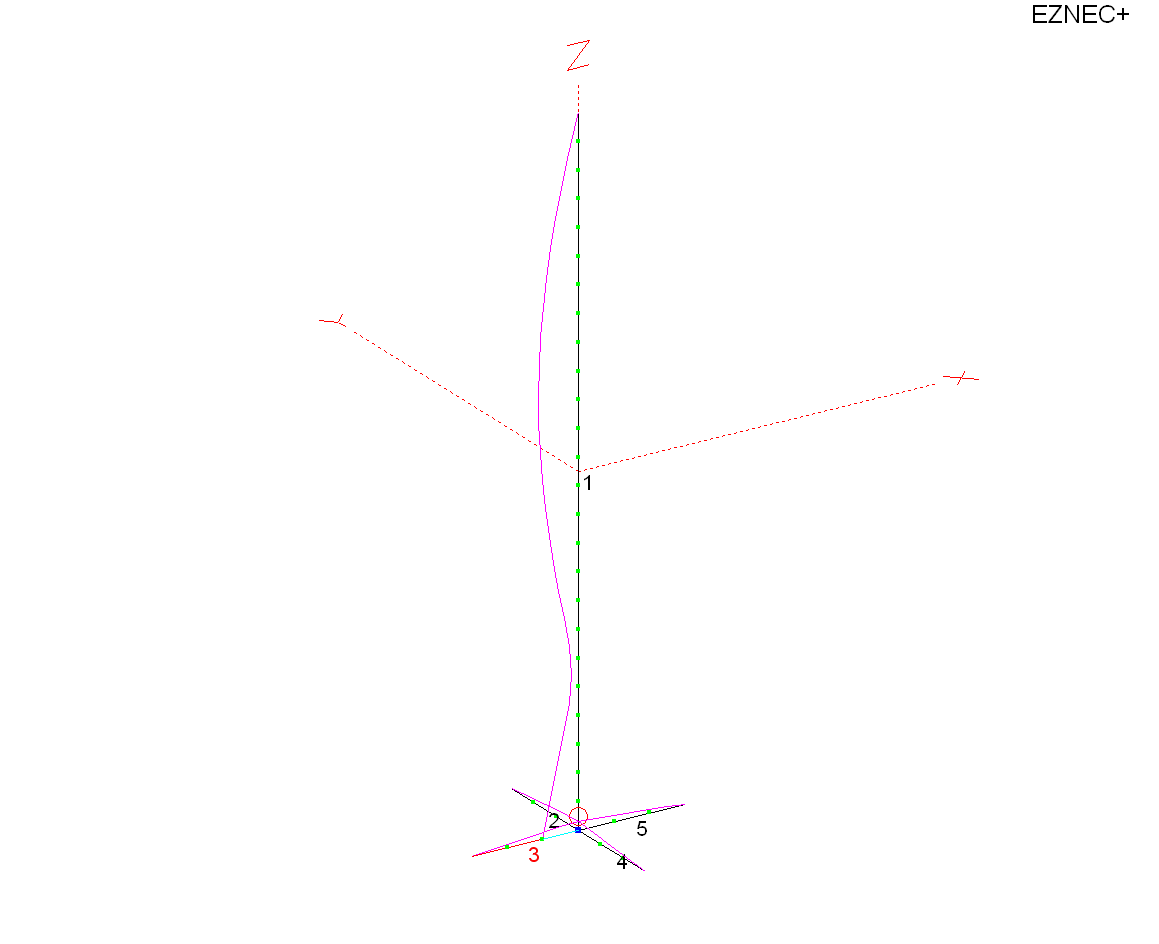 5/8th wave 4 WL above perfect flat ground