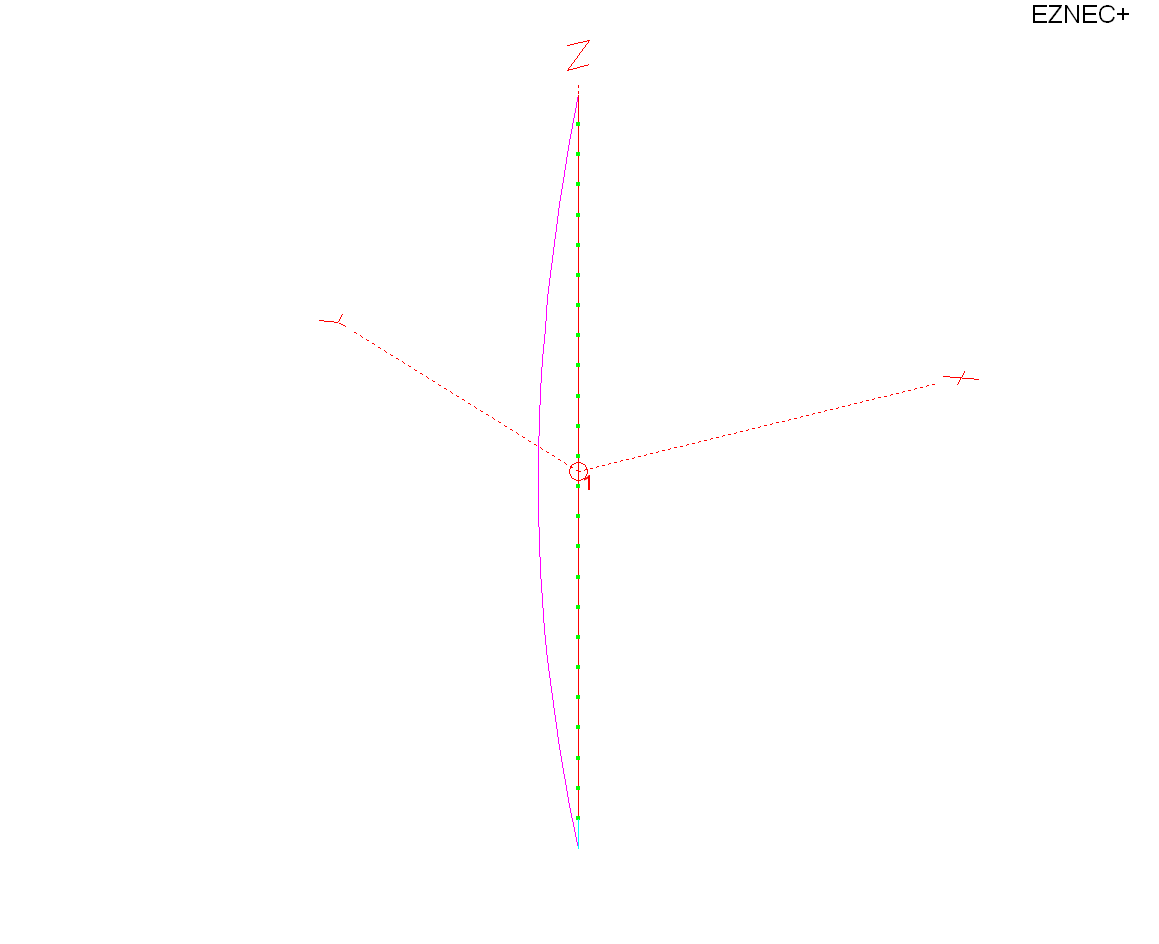 1/2 wave vertical dipole 4 WL above earth at bottom