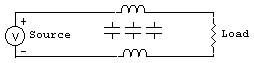 transmission line mode excitation