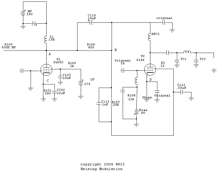 Globe scout heising modulation screen grid