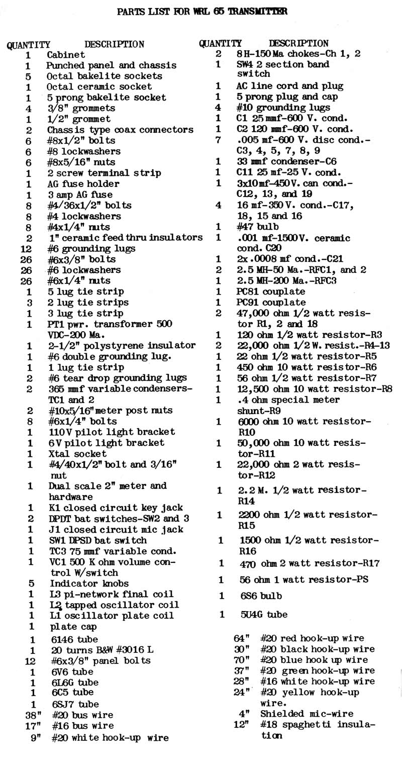 Parts list globe 65