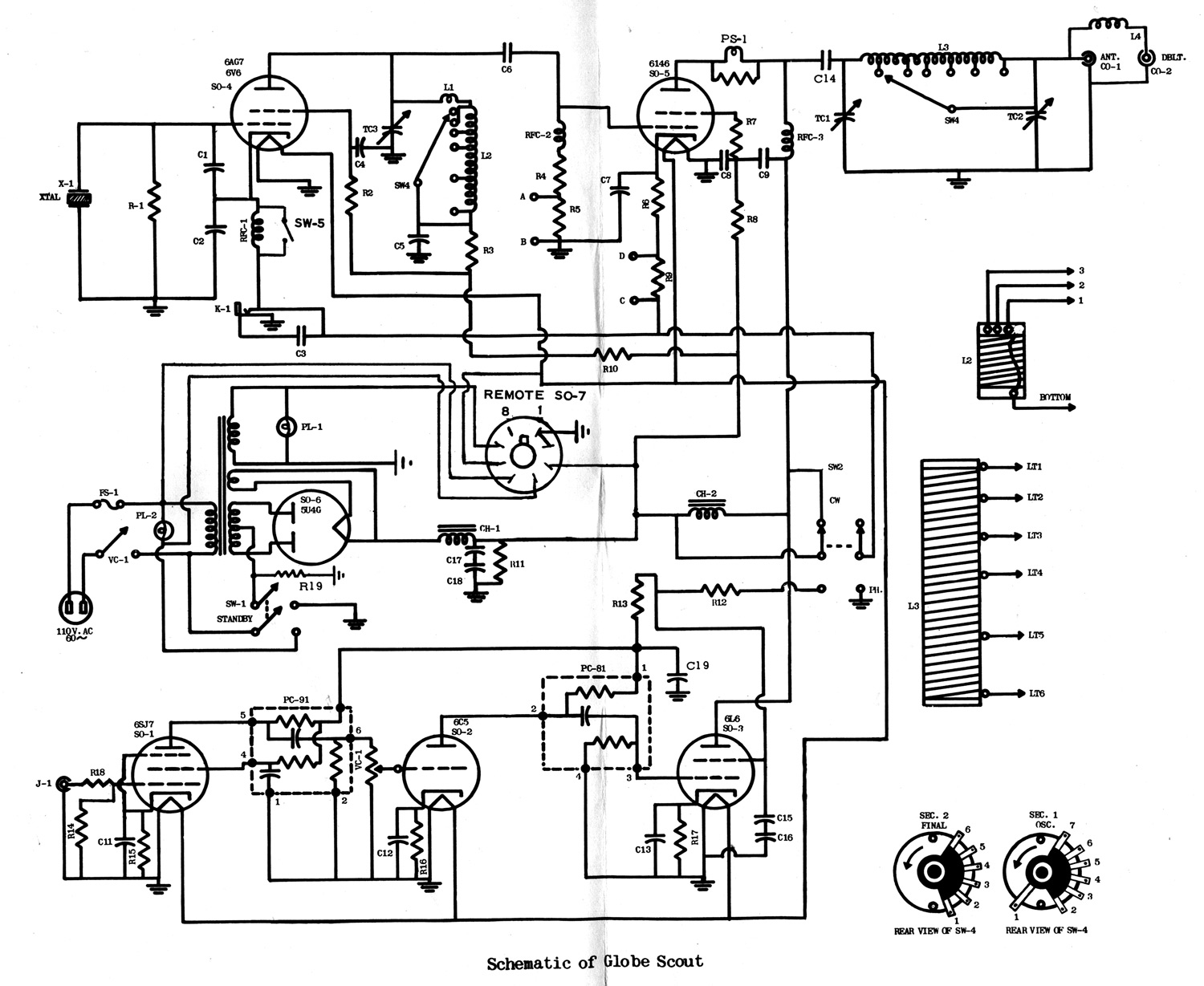 Globe scout schematic