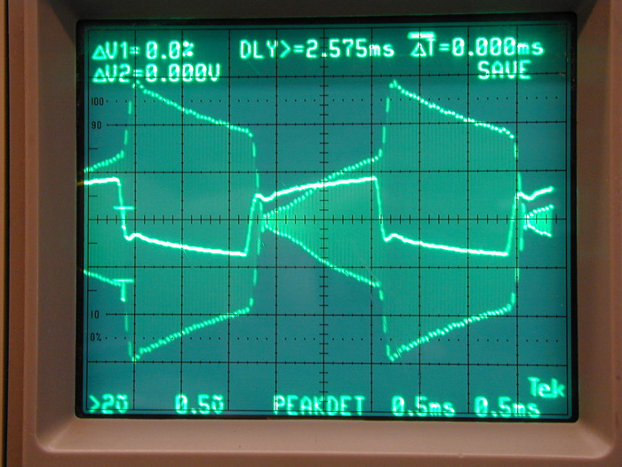 Ranger Square wave 250 Hz