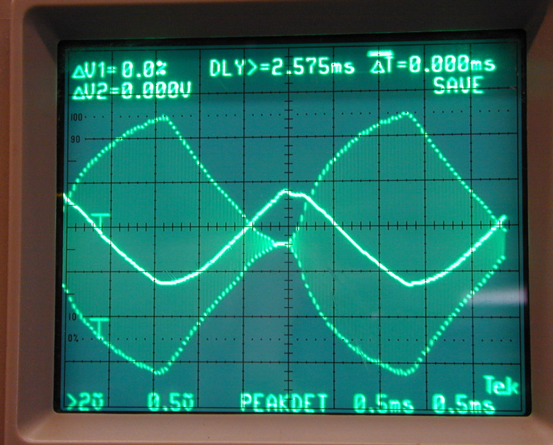 Ranger triangle 250Hz  response