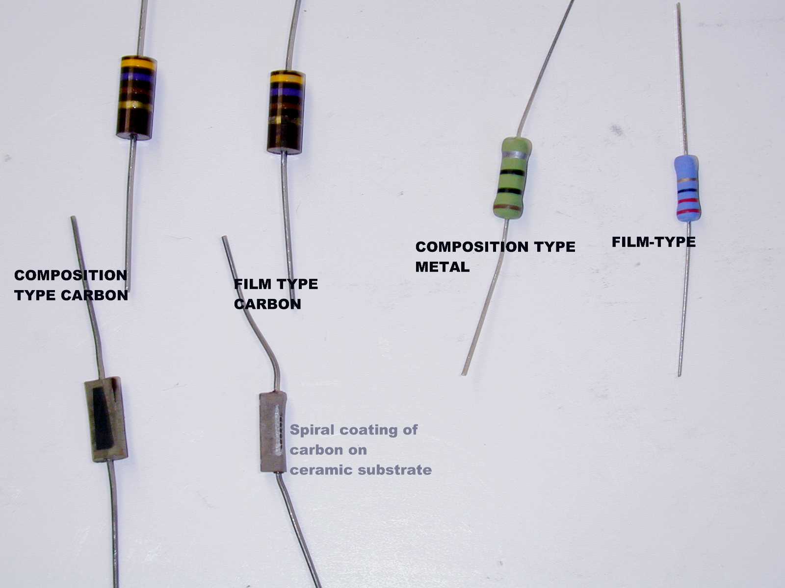 non-inductive VHF suppressor resistors